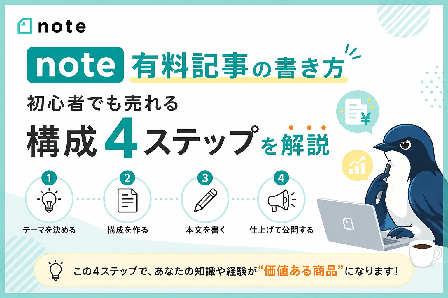 noteの有料記事の書き方のアイキャッチ
