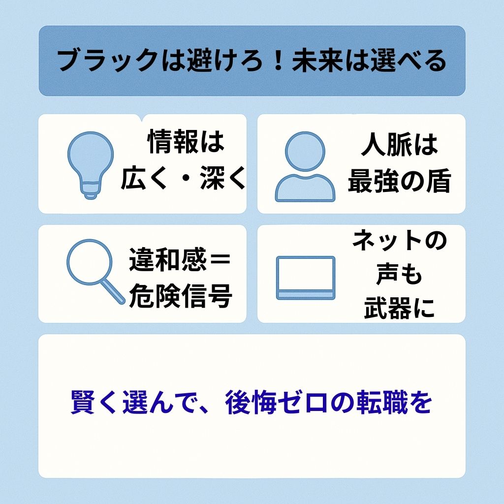 電球、人、虫メガネ、PCのアイコン