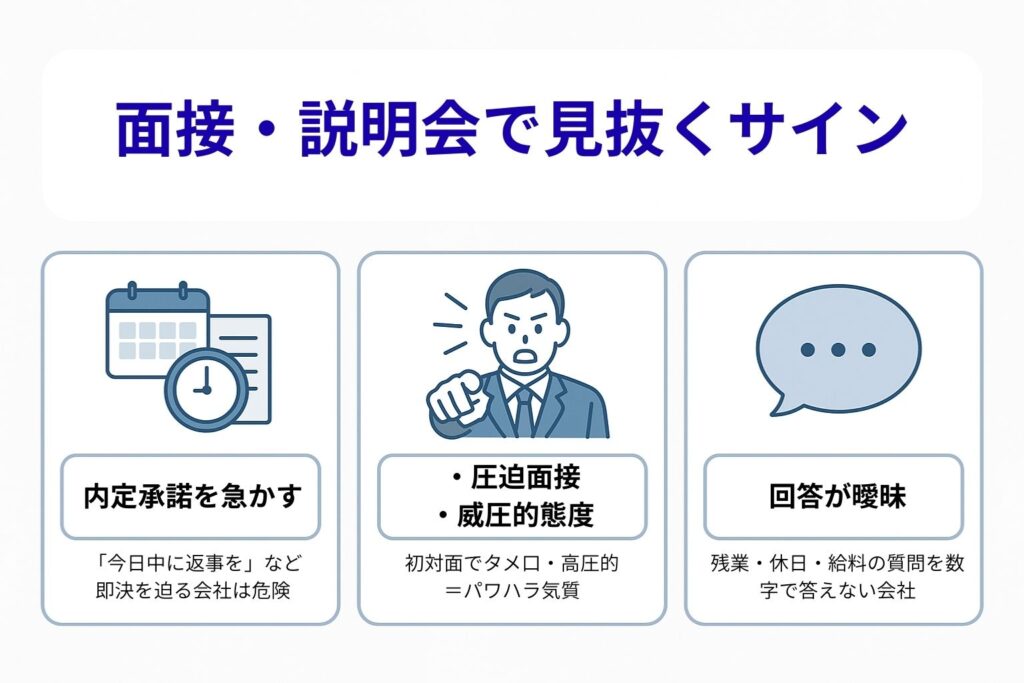 カレンダー、時計、高圧的な人、沈黙のアイコン