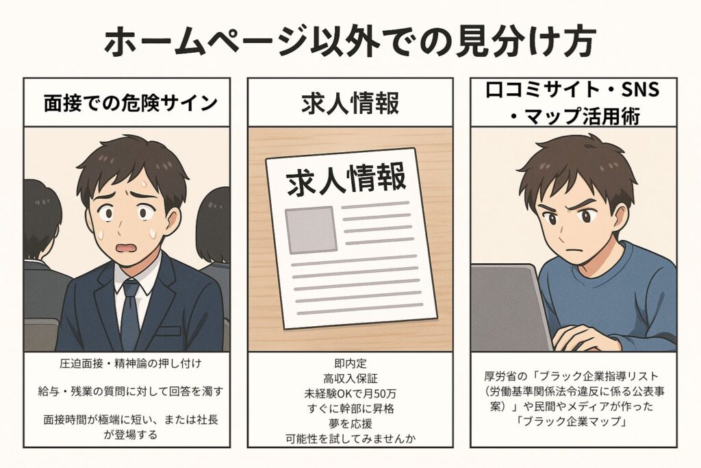 面接で冷や汗をかいている男性、求人情報のイラスト、真剣にパソコンに向き合っている人。