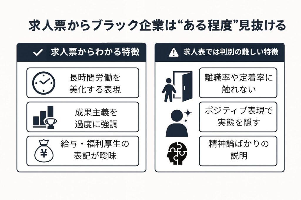 時計、トロフィー、お金、出口、キラキラ、頭のパズルのアイコン