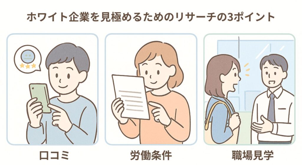 スマホを見ている人、労働条件を確認している人、職場見学のイラスト