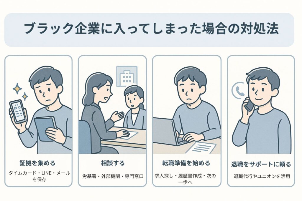証拠集め、相談、転職準備、退職サポートのイラスト