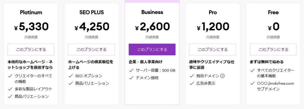Jimdoの料金画像