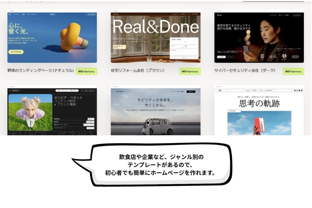 Wixのテンプレートについての解説画像