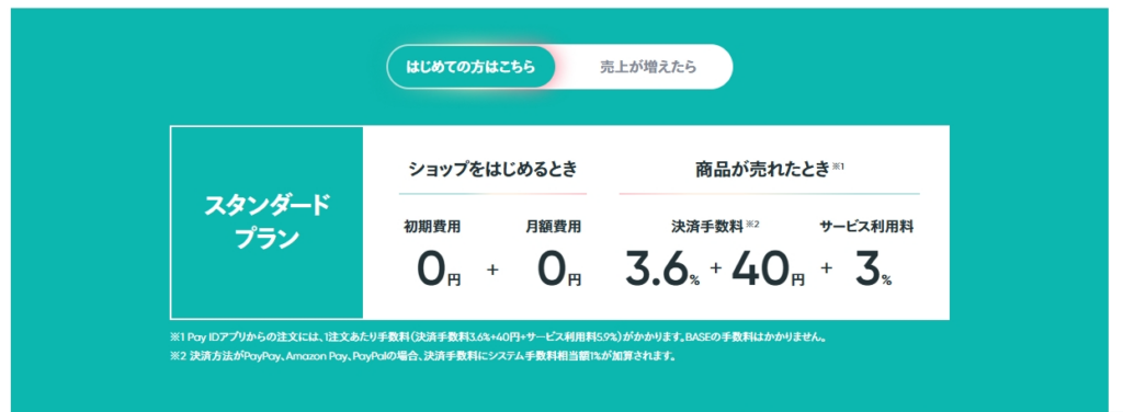 BASEのスタンダードプランの画像