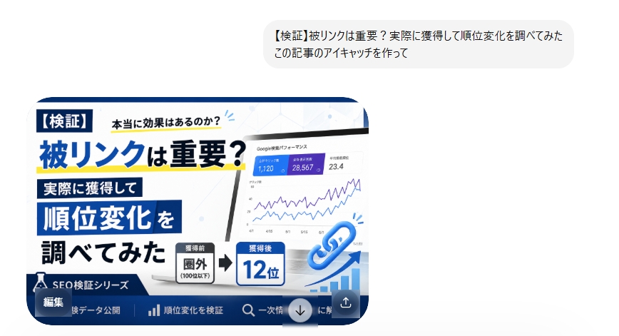 アイキャッチ作成のスクリーンショット