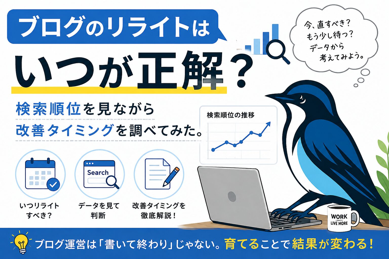 ブログのリライトのタイミングについての記事のアイキャッチ