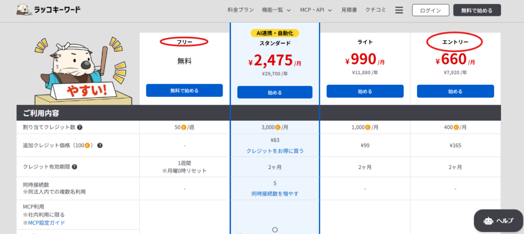公式の料金プランページのスクショ